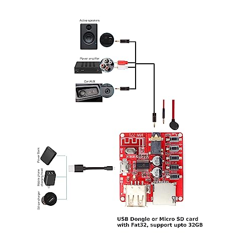 ماژول بلوتوث HW-۷۷۱ با ورودی USB و رم و خروجی AUX